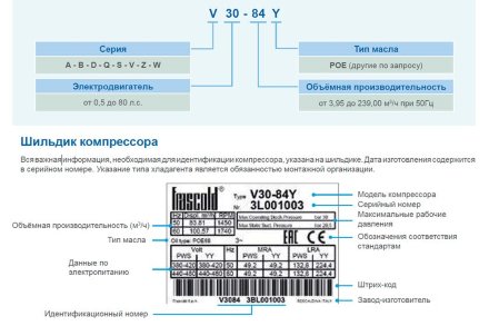 Компрессор A07-5Y (R-404A, R-507, R-134a, R-407C MBP) Frascold